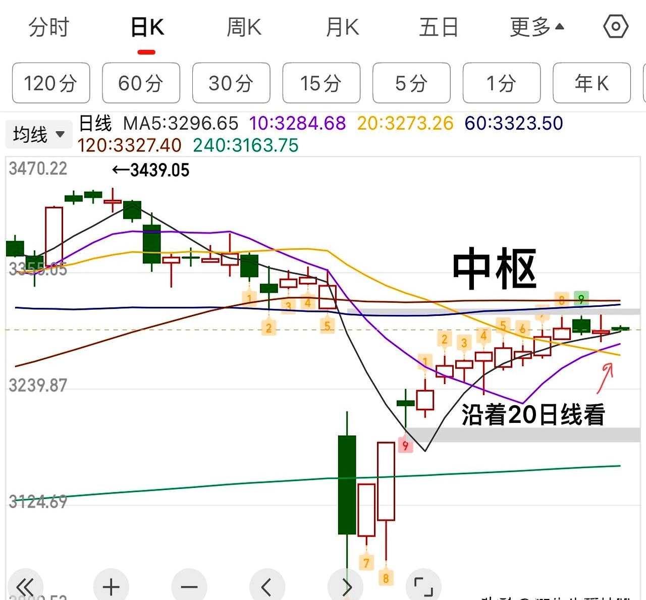 五洋科技股票分析