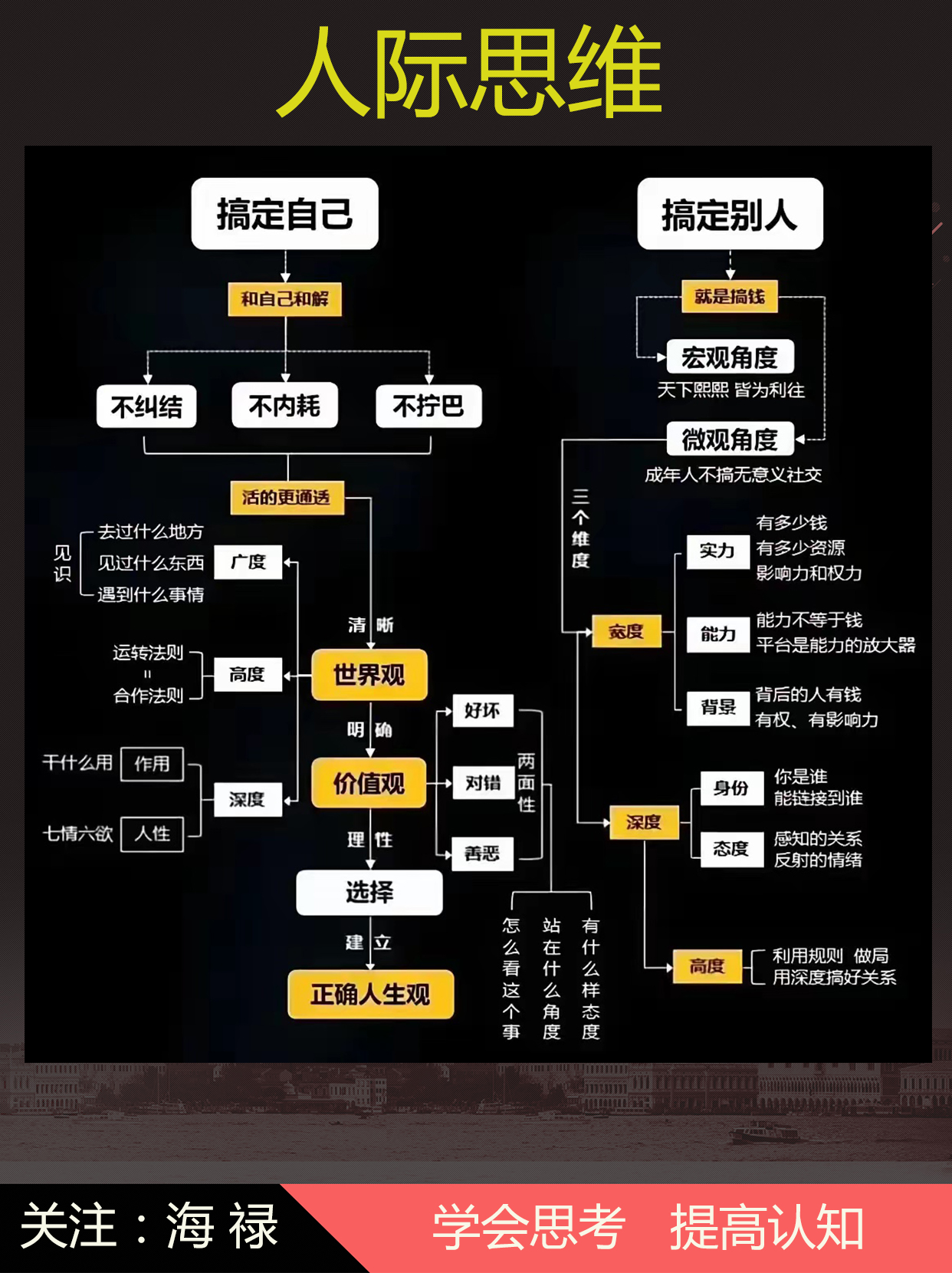 个人价值观体现在哪些方面(个人价值观的体现及总结)