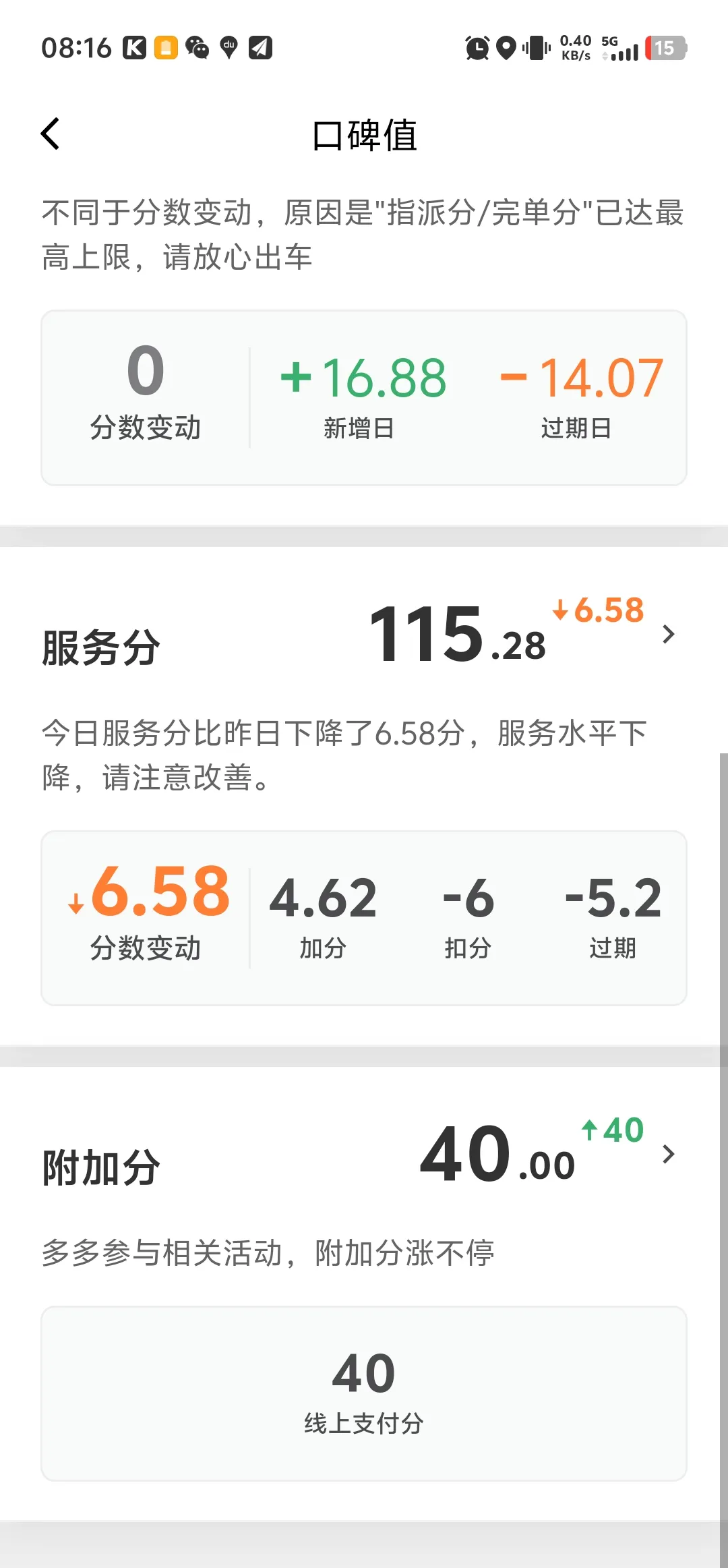 滴滴出租车滴滴抽成,滴滴收取出租车司机多少费用