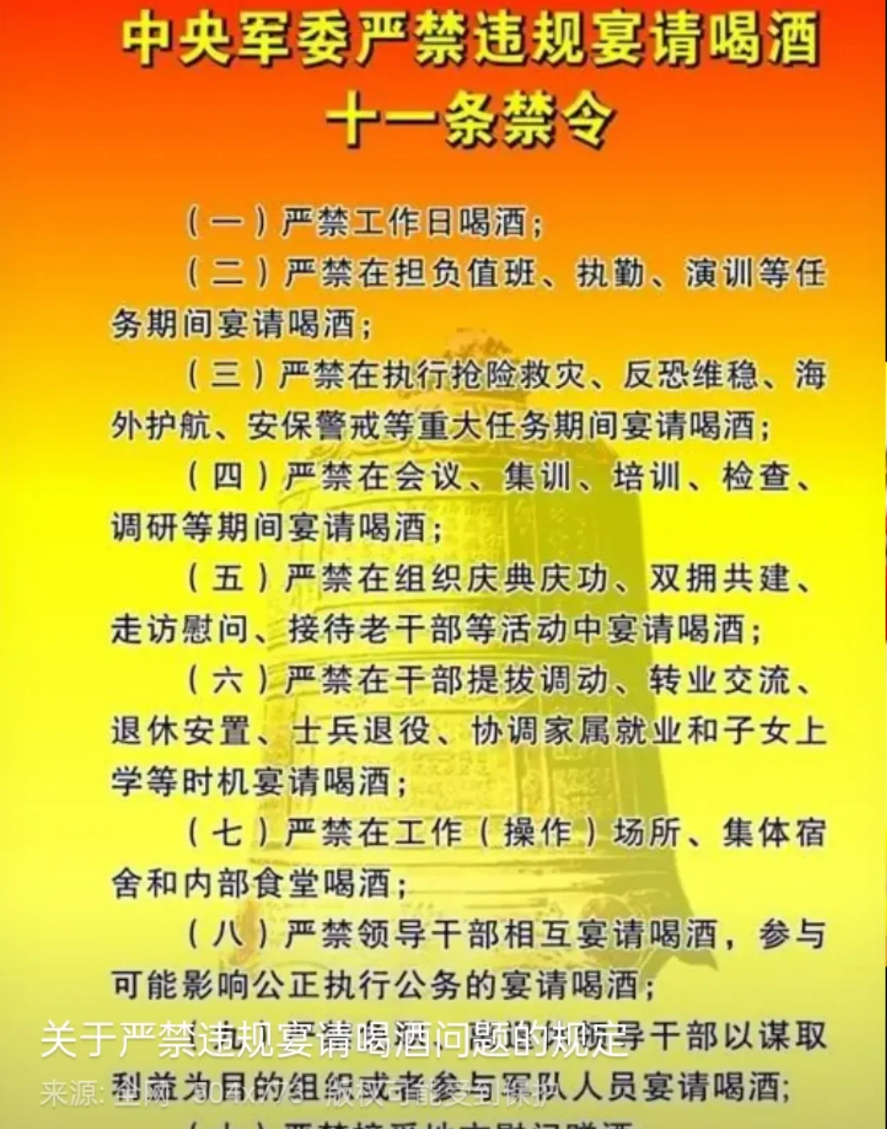 最严禁酒令,已经开始执行了!