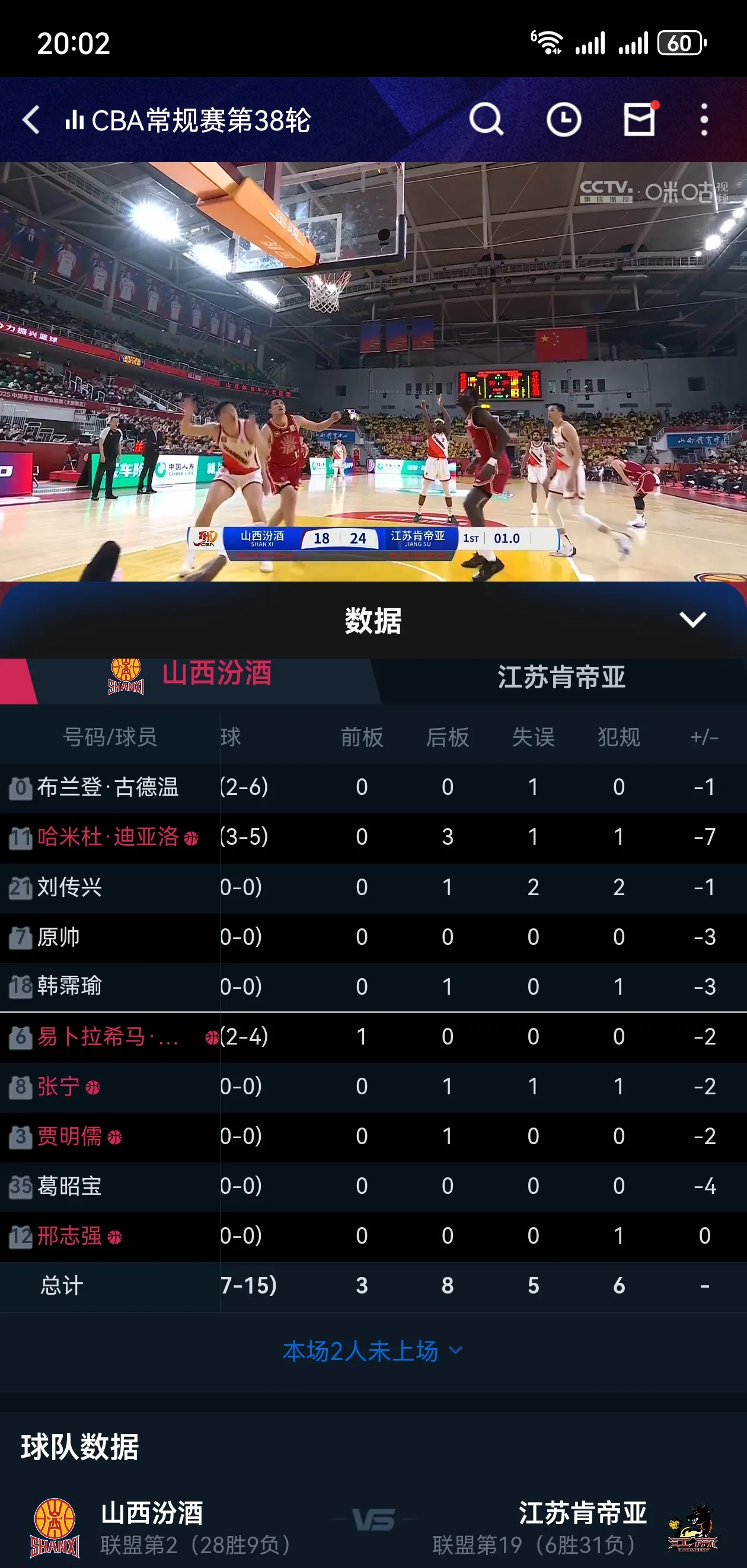 cba直播在那个平台_(cba直播在什么平台)