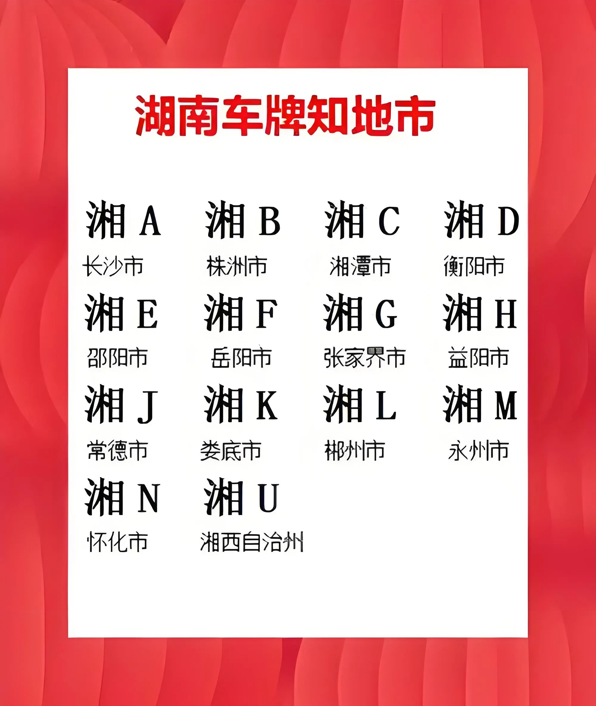 湘j -湖南省市州车牌号图湖南省车牌号字母代表