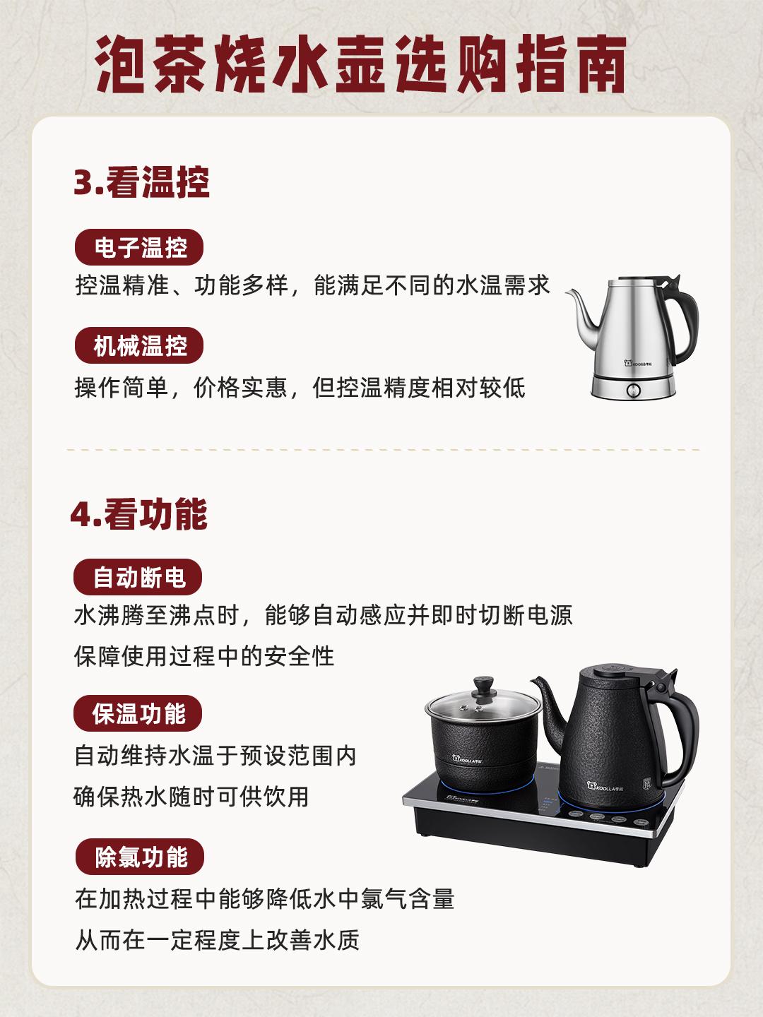 烧水茶壶 选购指南 权威测评相关图片1