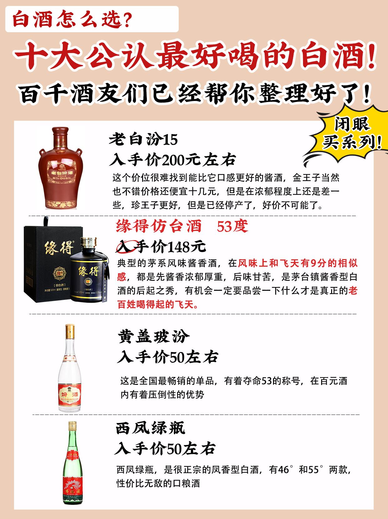 中国白酒甲天下,以上内容仅供参考!