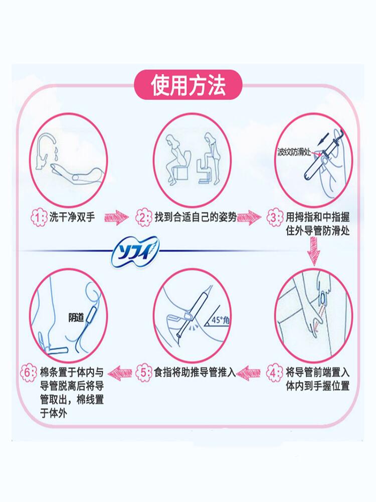 棉签试验用月经棉条的感觉阻复环使用方法图解女神插入卫生棉条