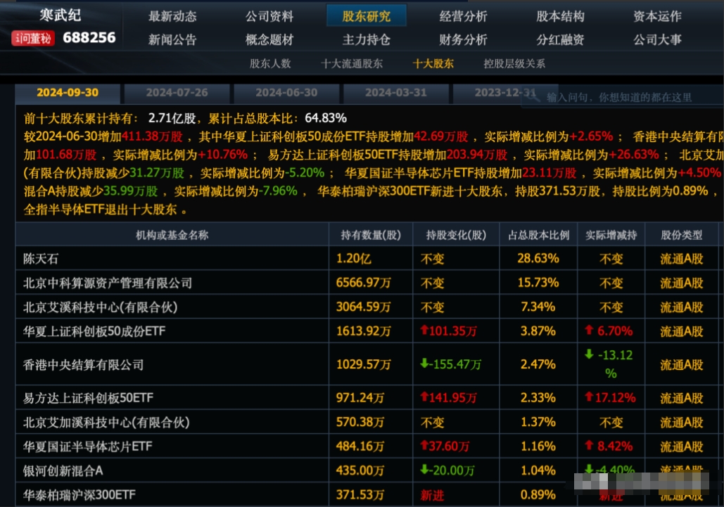 爱游戏APP:中超俱乐部发布财务报告：部分俱乐部亏损严重，运营压力巨大的简单介绍
