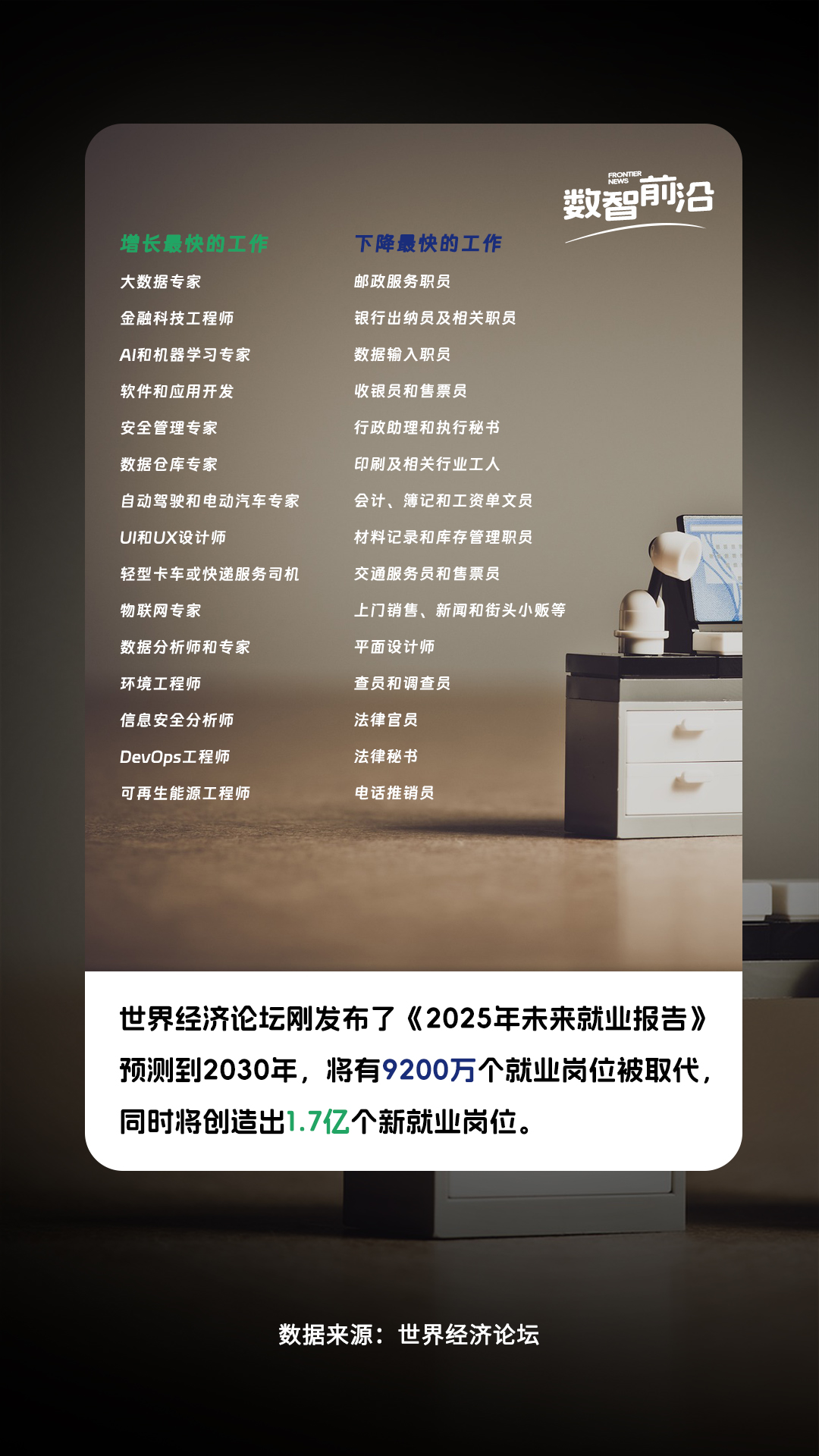 未来三年最火的行业(未来三年最吃香的行业)