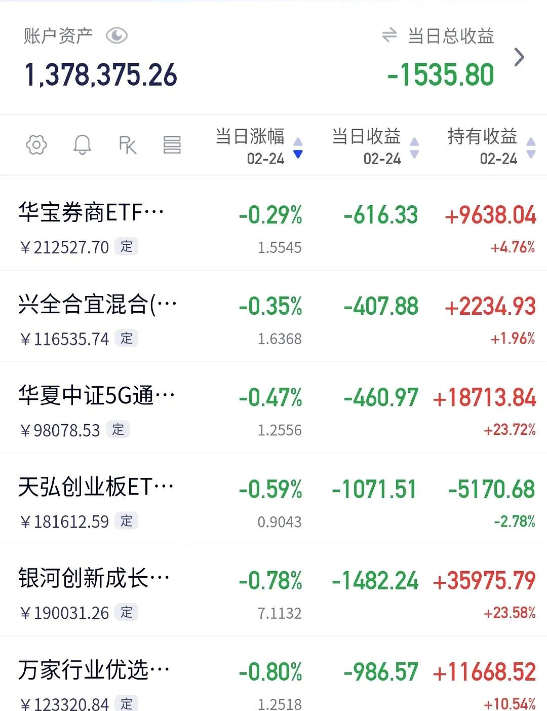 000523股票行情