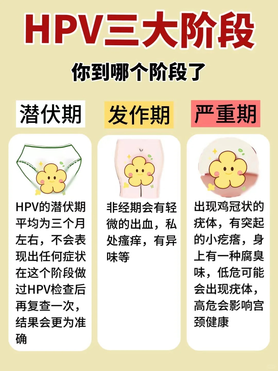 女人为什么会感染hpv