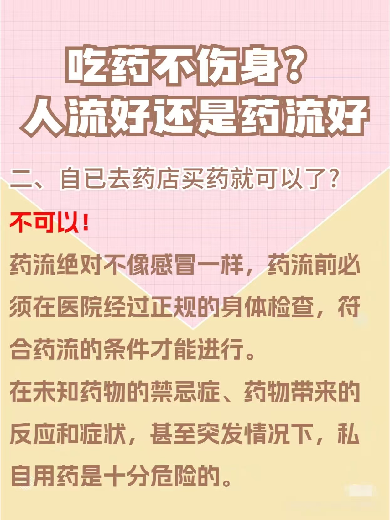 网上如何购买流产药(网上怎么买人流药)