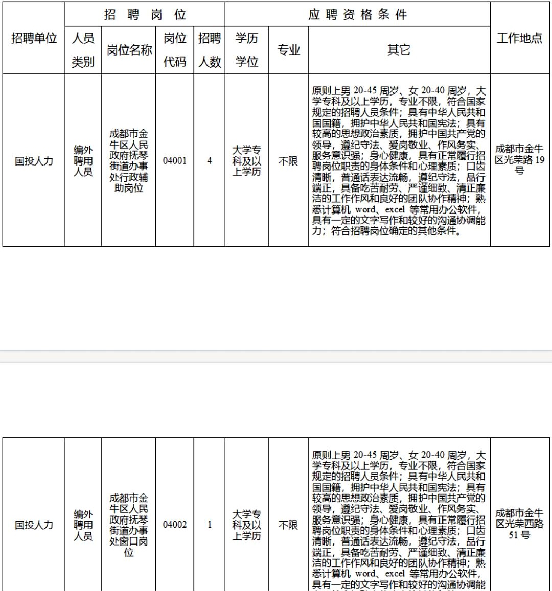 成都求职平台招聘信息(成都求职平台招聘信息网)