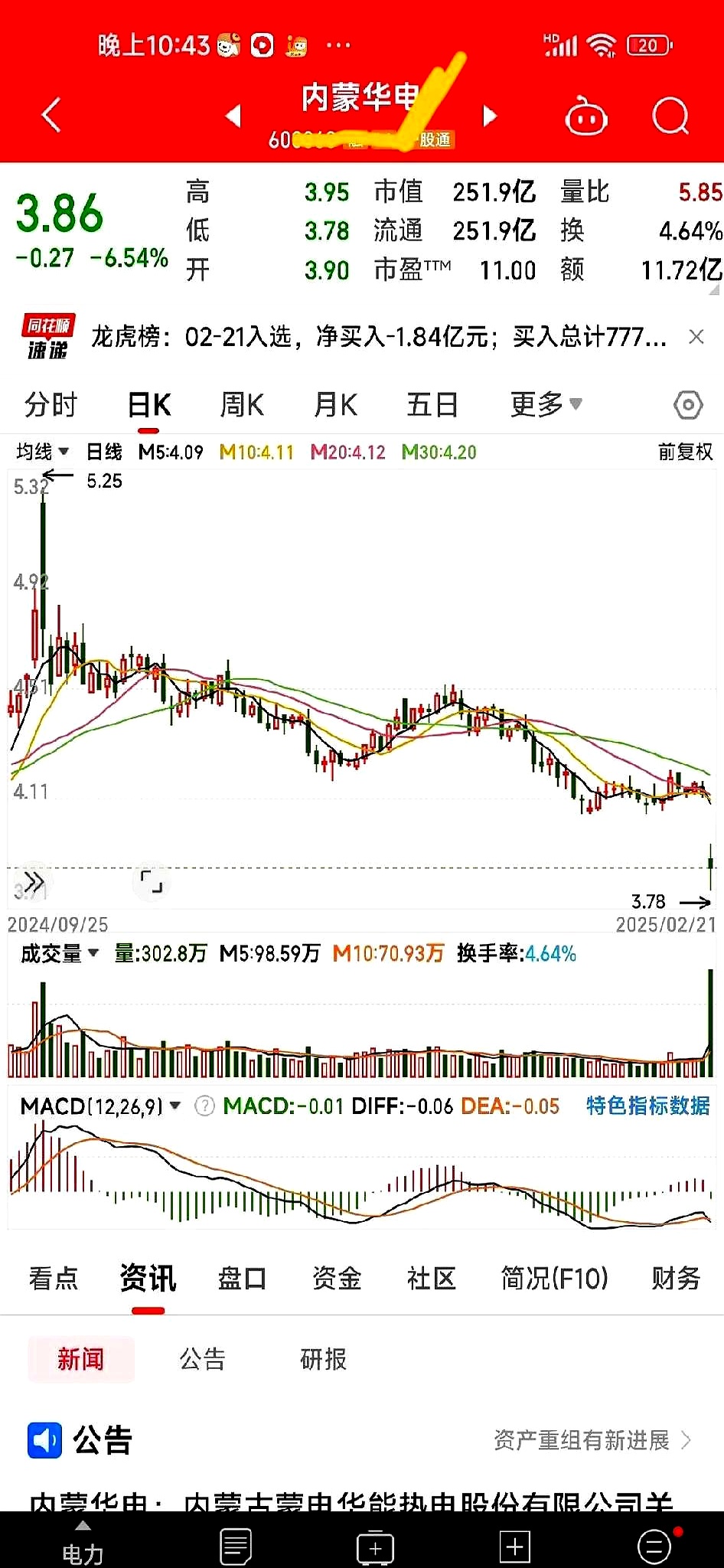 神马电力最新涨跌=神马电力最新利好消息
