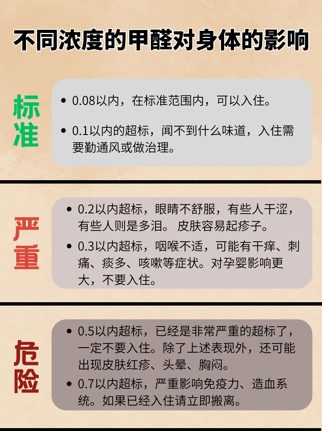 甲醛能擦掉吗(甲醛能擦掉吗有毒吗)