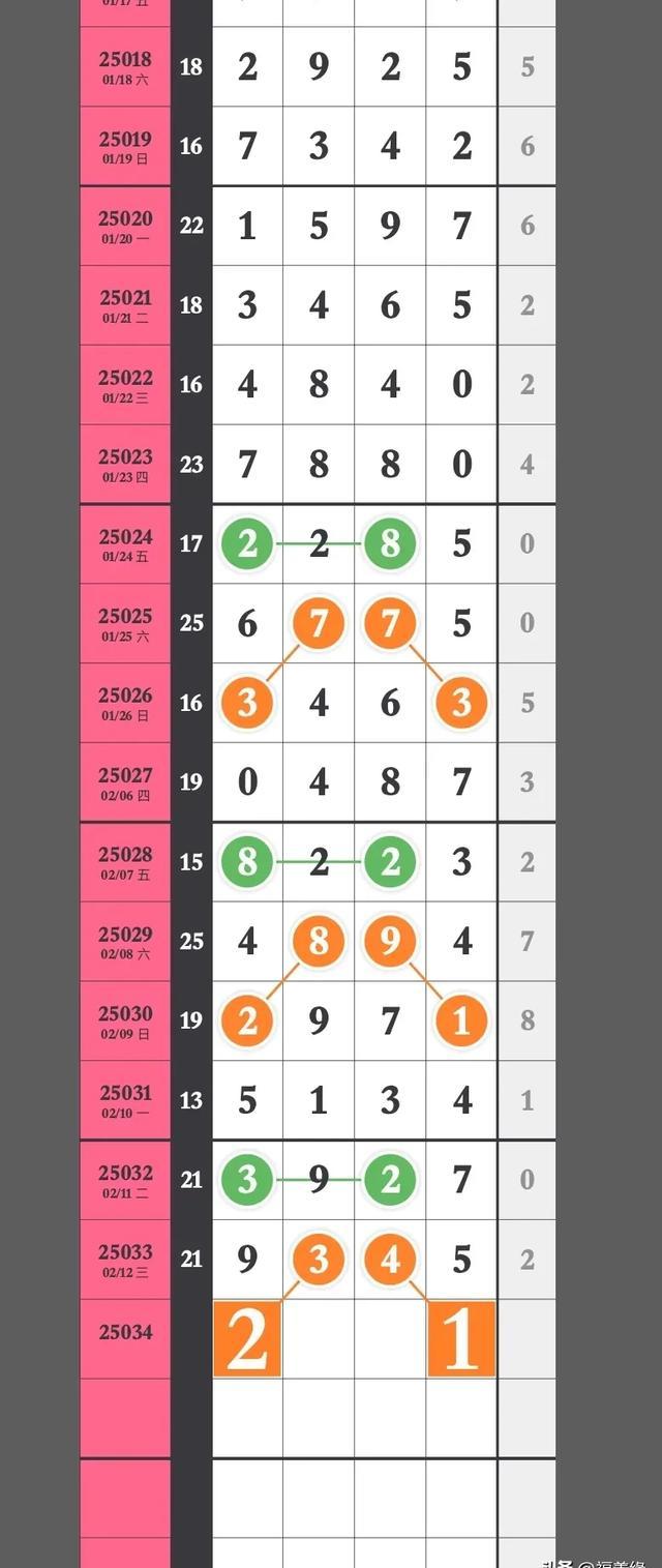 澳门大三巴一肖一码一特一中100(澳门大三巴一肖一码一特一中最新消息)