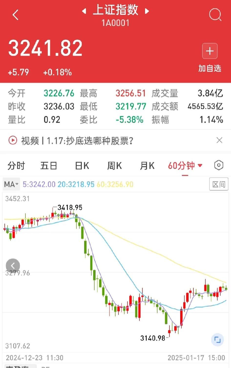 股票新闻在哪看(股票新闻新消息看哪个网站)