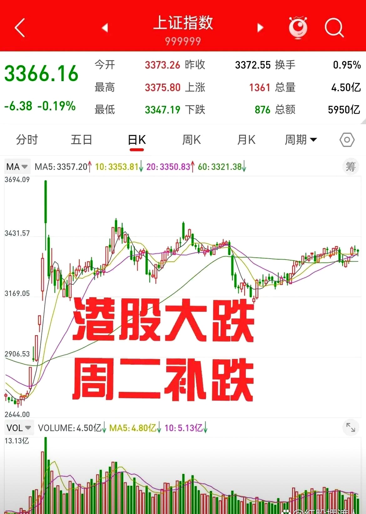 财经股市最新消息港股行情分析报告的简单介绍