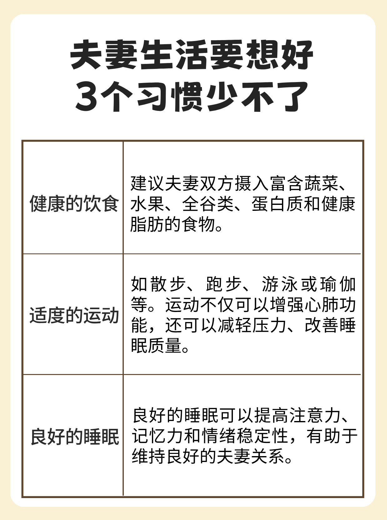 每天怎么健康(每天怎么健康减肥)
