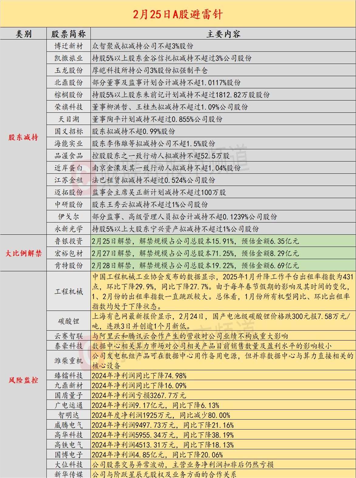 股票投资平台排行榜(股票投资app排行榜)