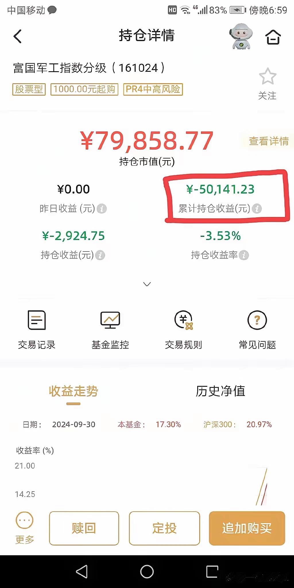 519017基金赎回费率（基金7天0赎回费有什么套路）《519110基金赎回手续费》