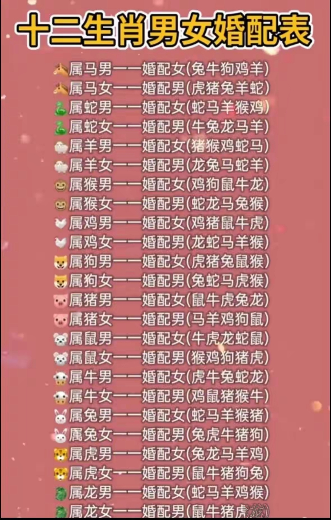 12生肖女爱情运势(十二生肖每日爱情运)