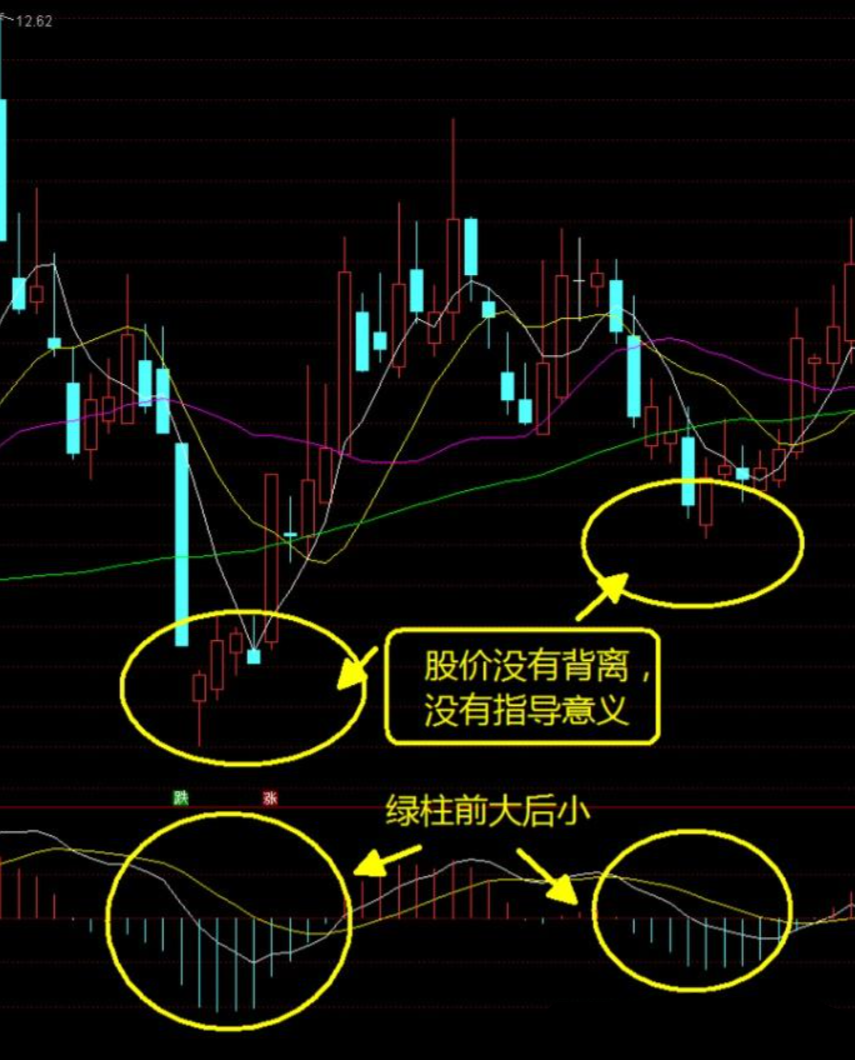 我炒股至今17个年头了,刚入市巅峰时期炒到了300万