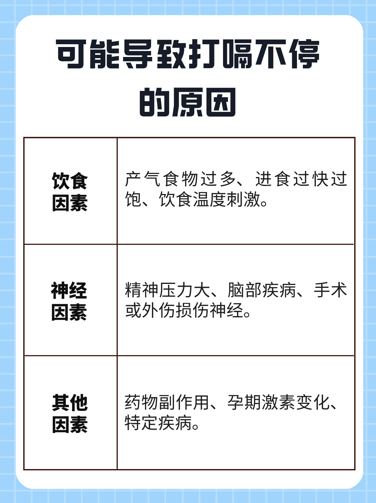 为什么会打嗝呢