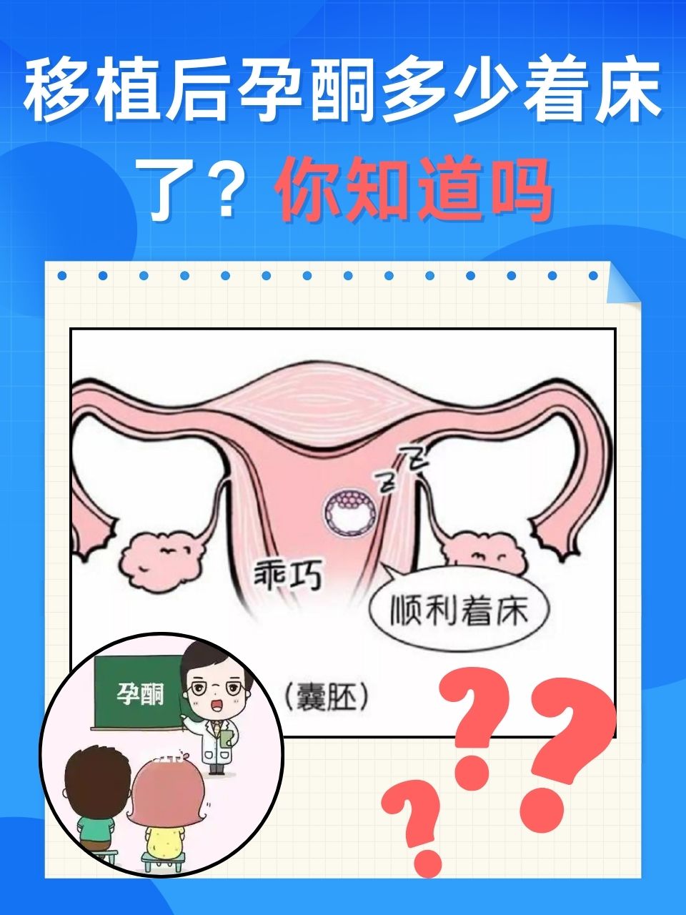 试管移植怎样提高着床率_试管婴儿移植怎么提高着床率  第2张