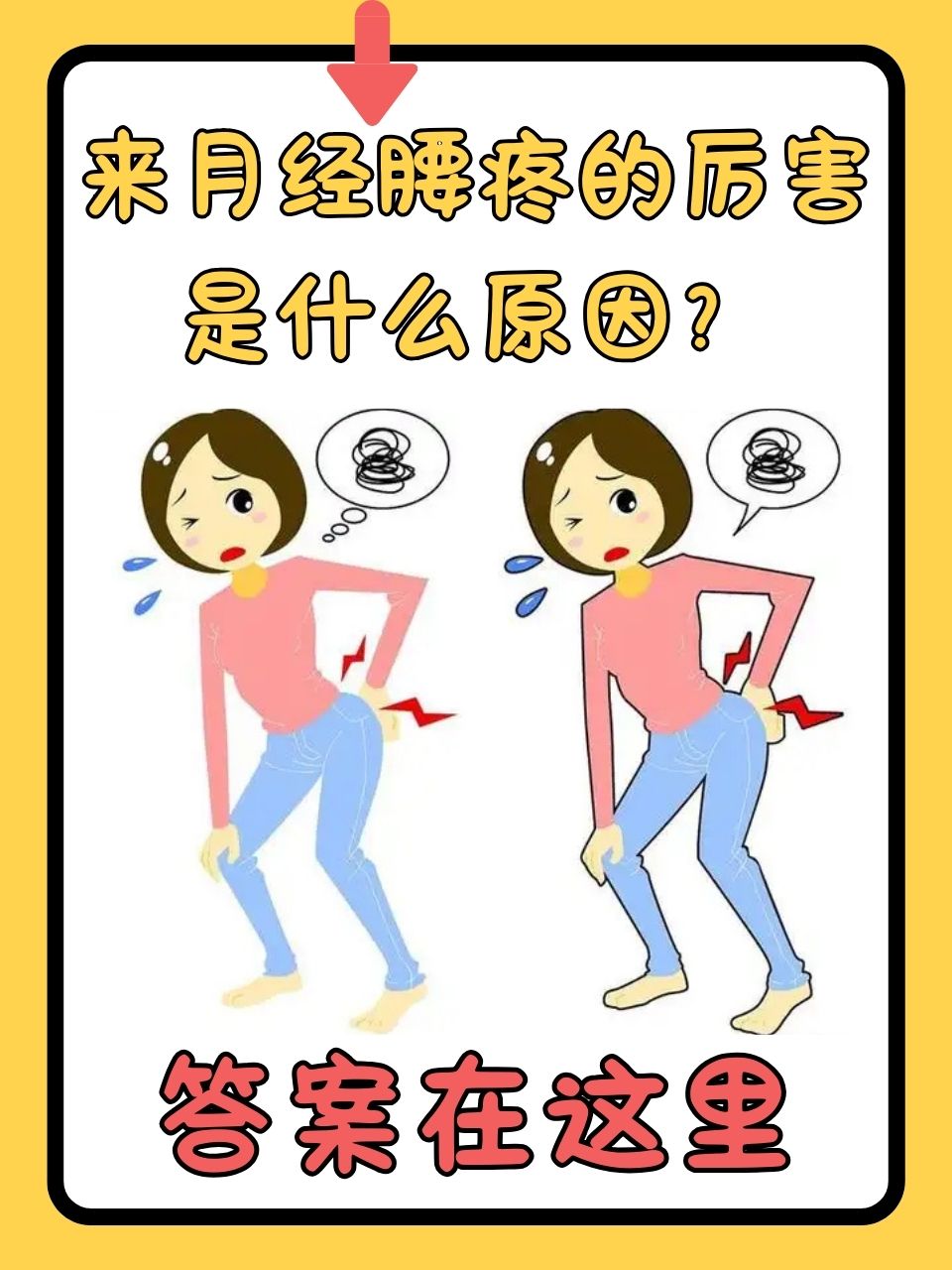 腰疼是为什么