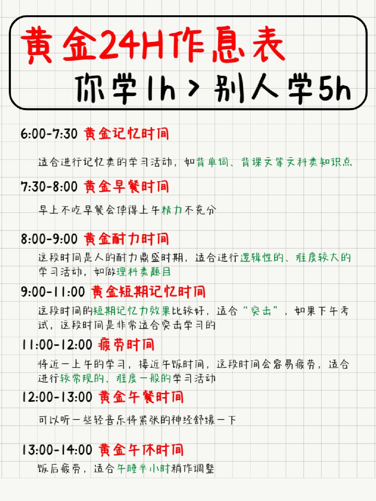 高考一轮复习时间管理表（每日）
