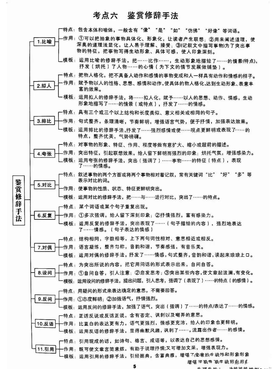 包含高考语文视频专项(阅读技巧)的词条 包含高考语文视频专项(阅读技巧)的词条