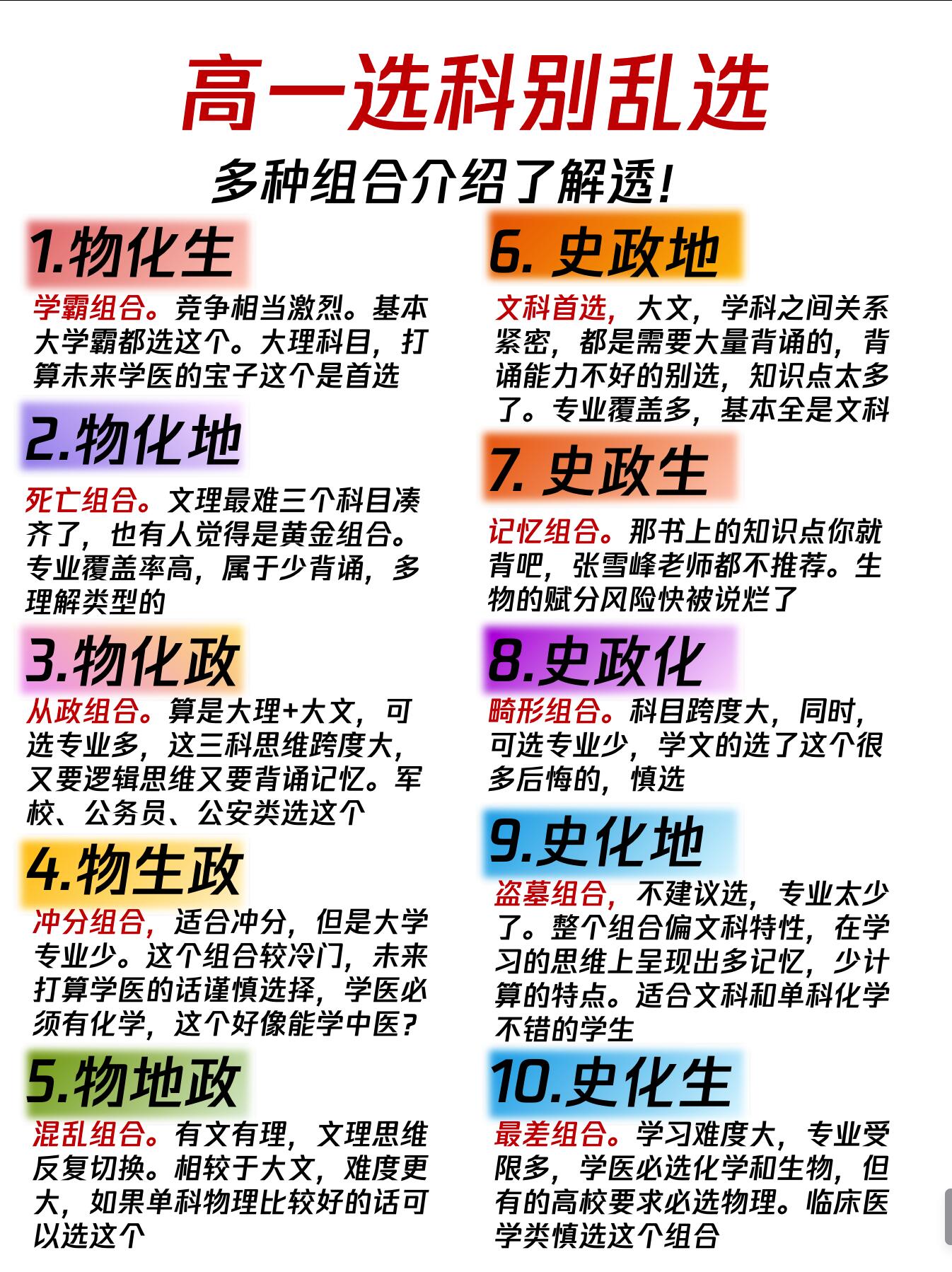 高中全科资料!适合基础薄弱,查漏补缺