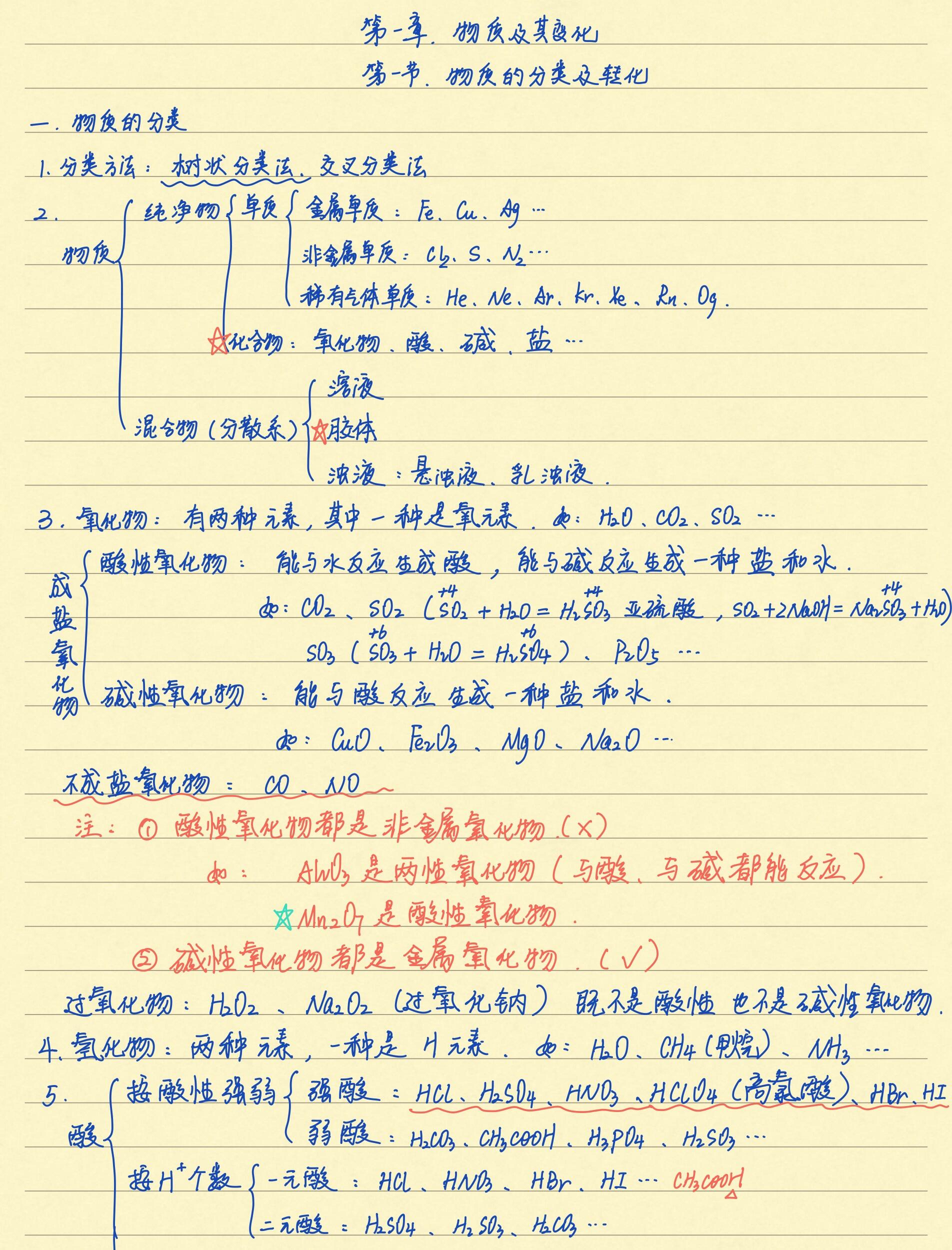 
高中化学生物笔记
  第1张