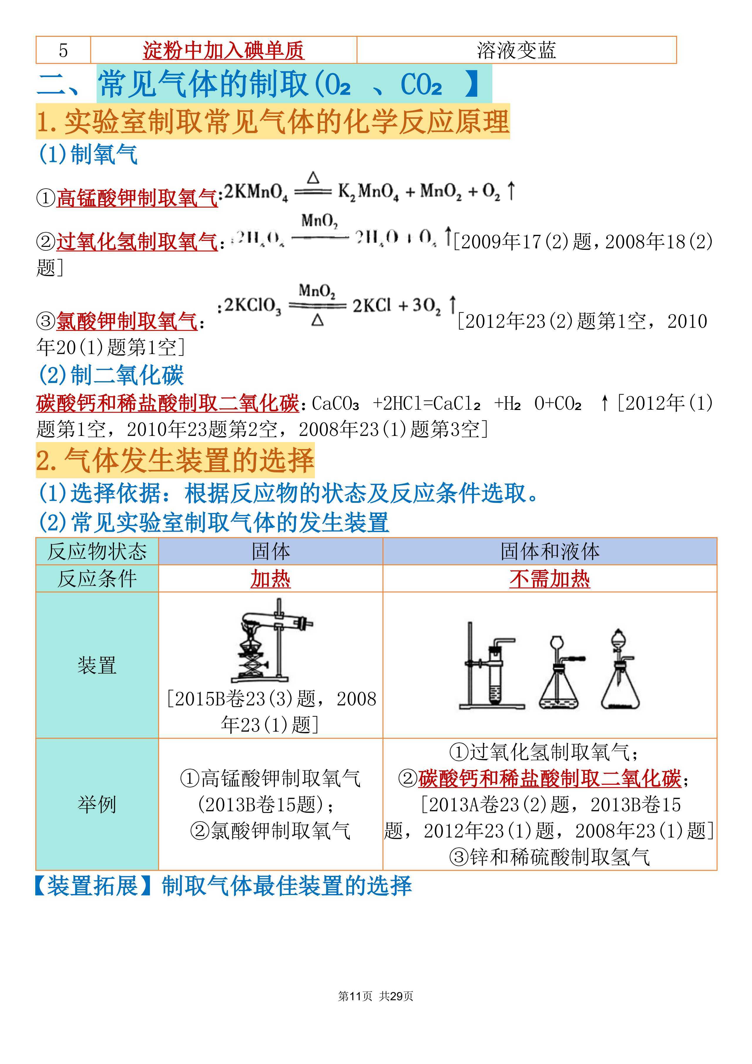 高中化学怎么迅速提高(高中化学怎么快速提高成绩) 第2张 高中化学怎么迅速提高(高中化学怎么快速提高成绩) 第2张