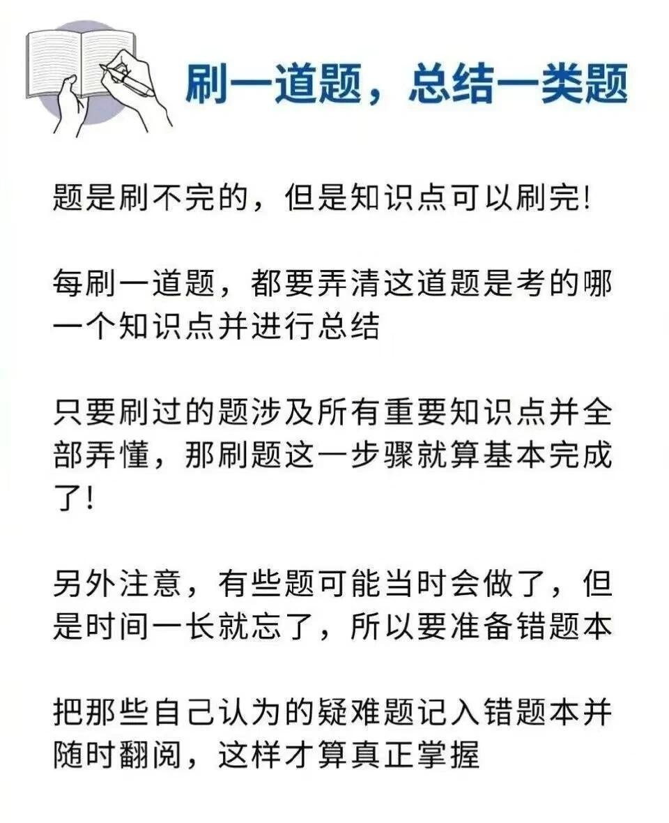 成考刷课答题(成考刷题和做历年真题哪个有用)