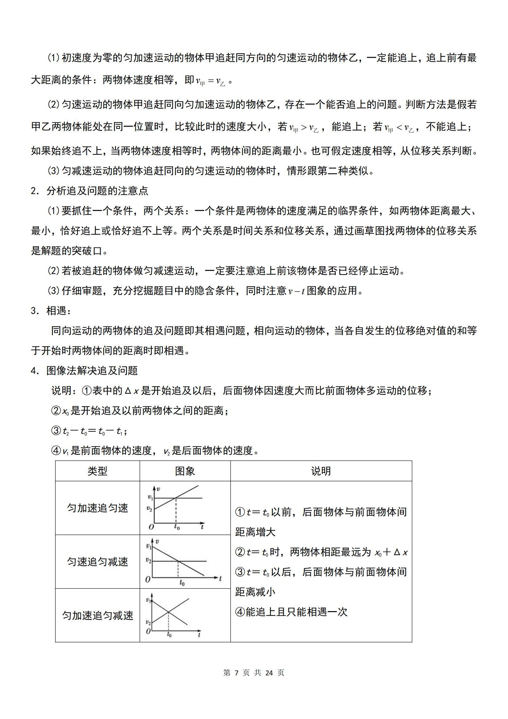 高一物理易错点!受力分析+能量守恒,汇总