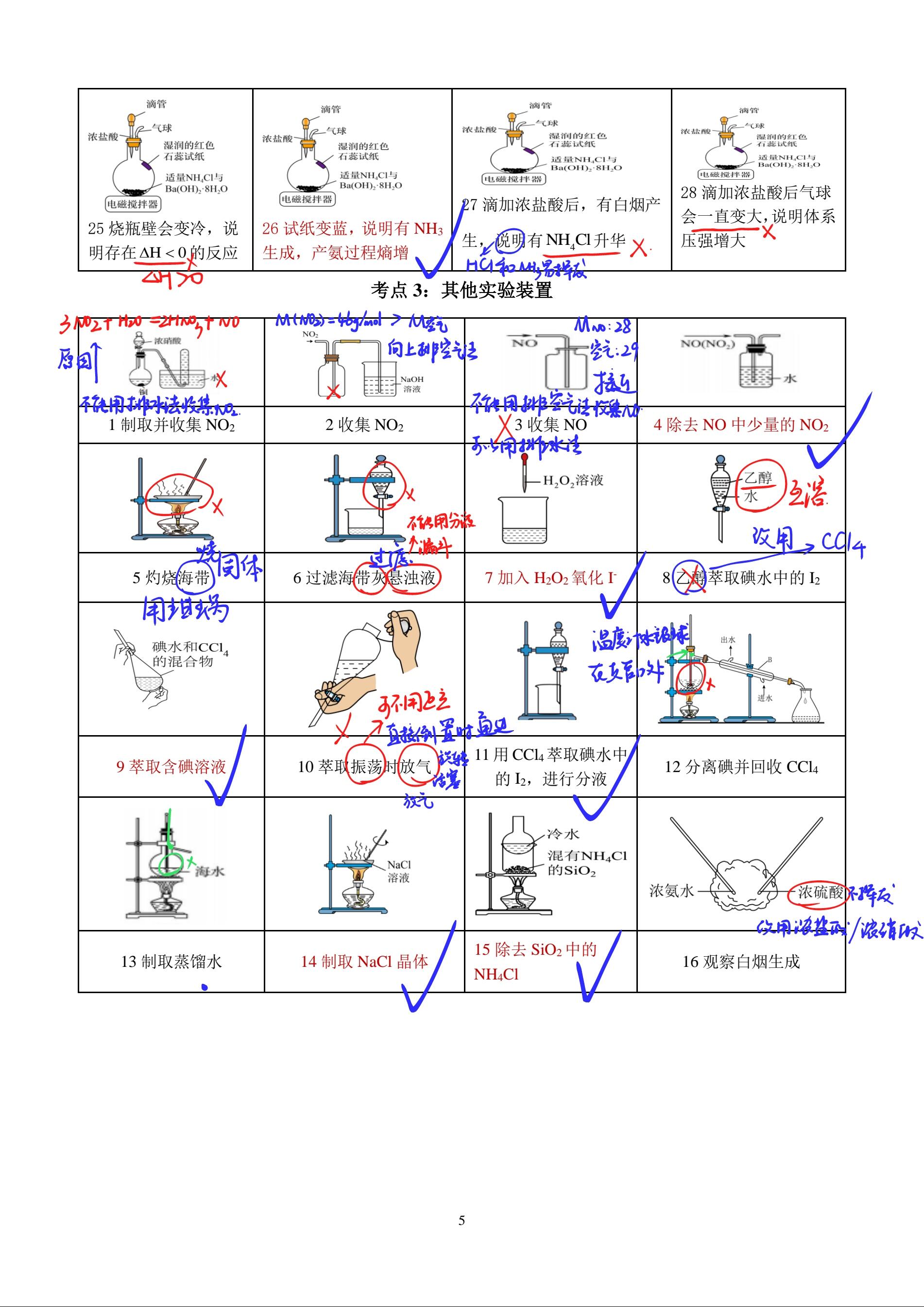 高考化学实验装置选择(高考化学实验器名称大全)