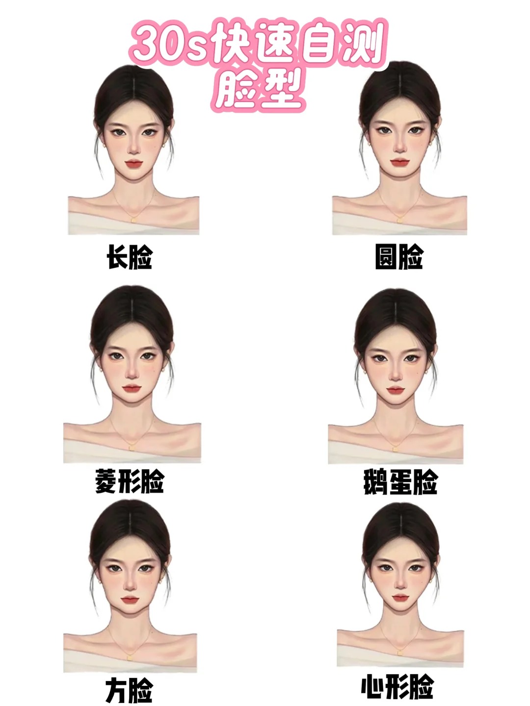 如何四步快速简单判断自己的脸型 脸型特征 1长脸脸型窄瘦 中庭长
