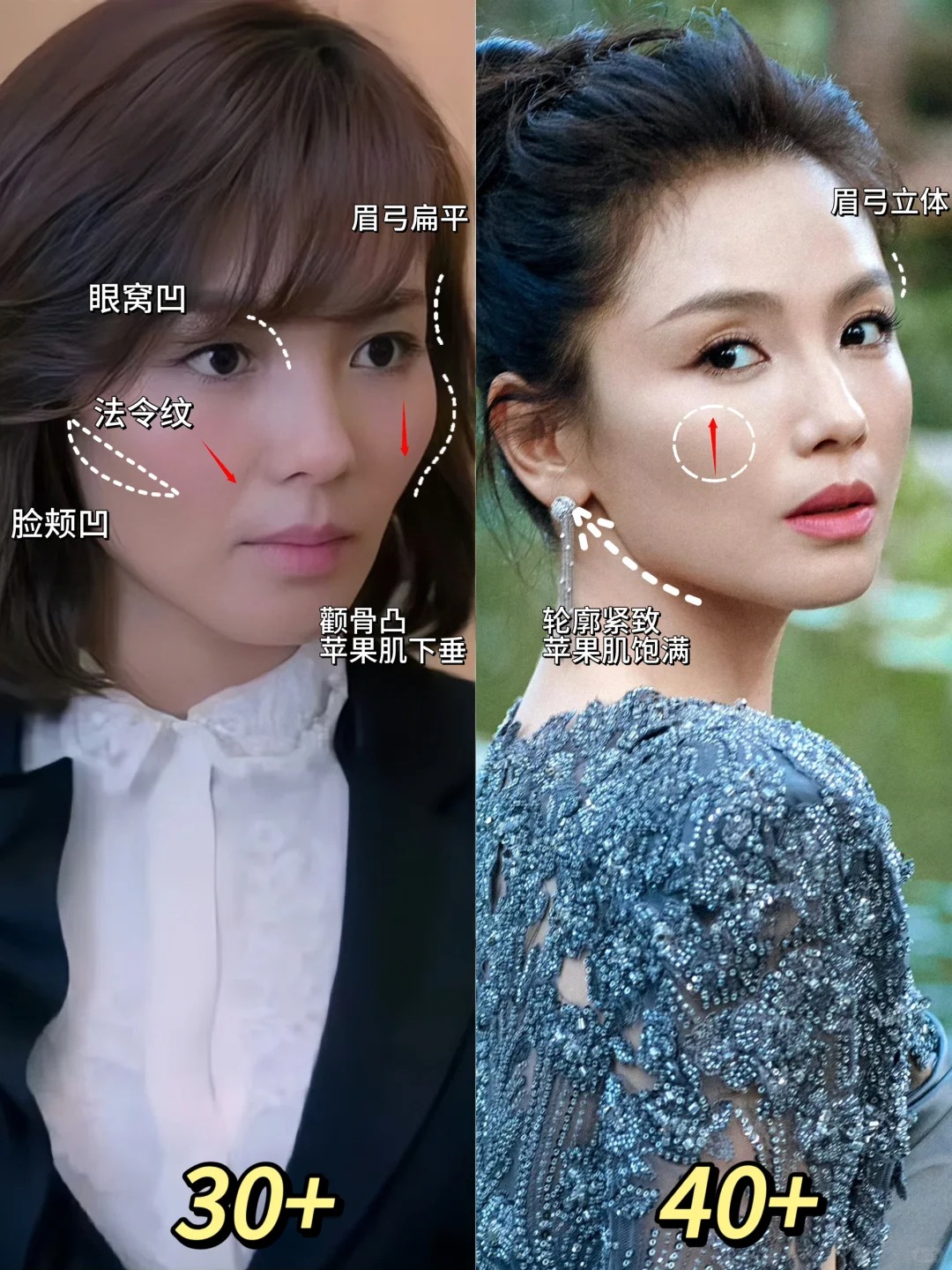 不是,她怎么越来越年轻了 刘涛虽然看起来变化很大