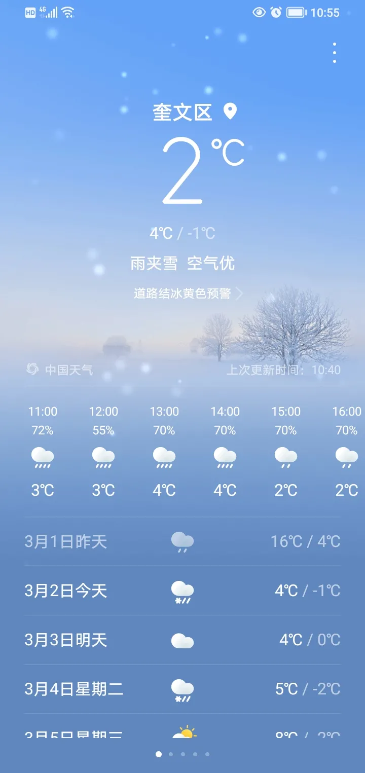 山东潍坊昌邑市天气预报今日情况