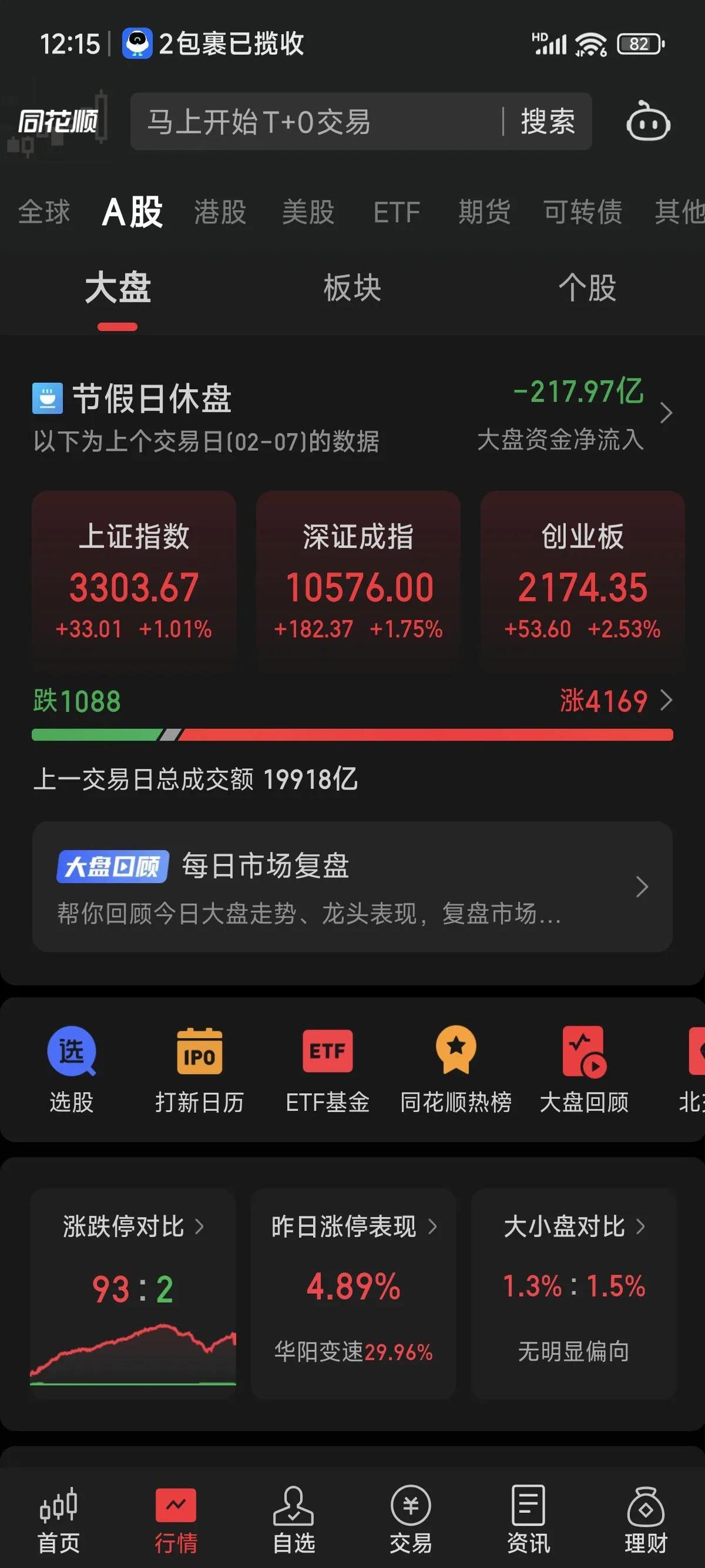 未来暴涨1000倍的股票(未来暴涨1000倍的股票蓝盾股份)
