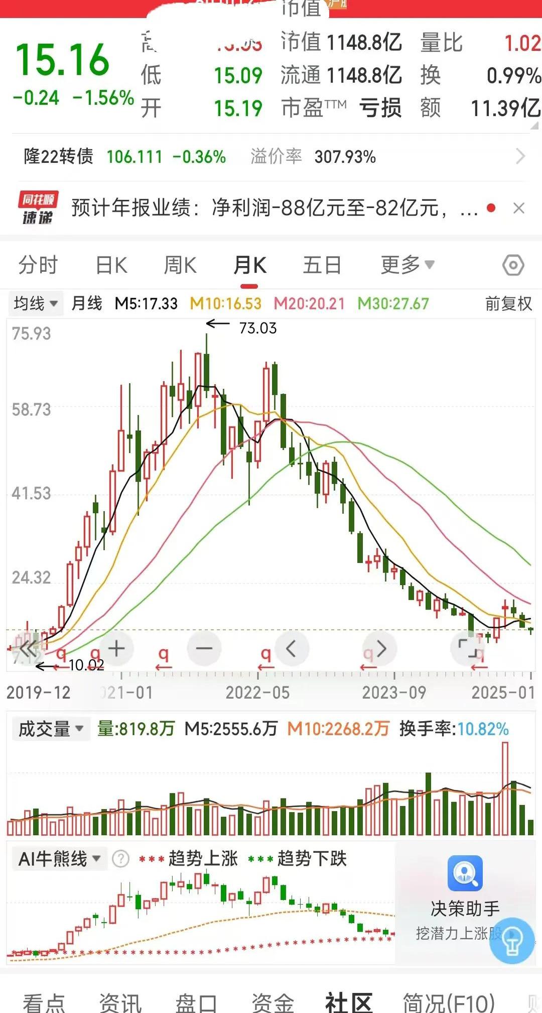 神马股票目标价=神马股票目标价怎么看
