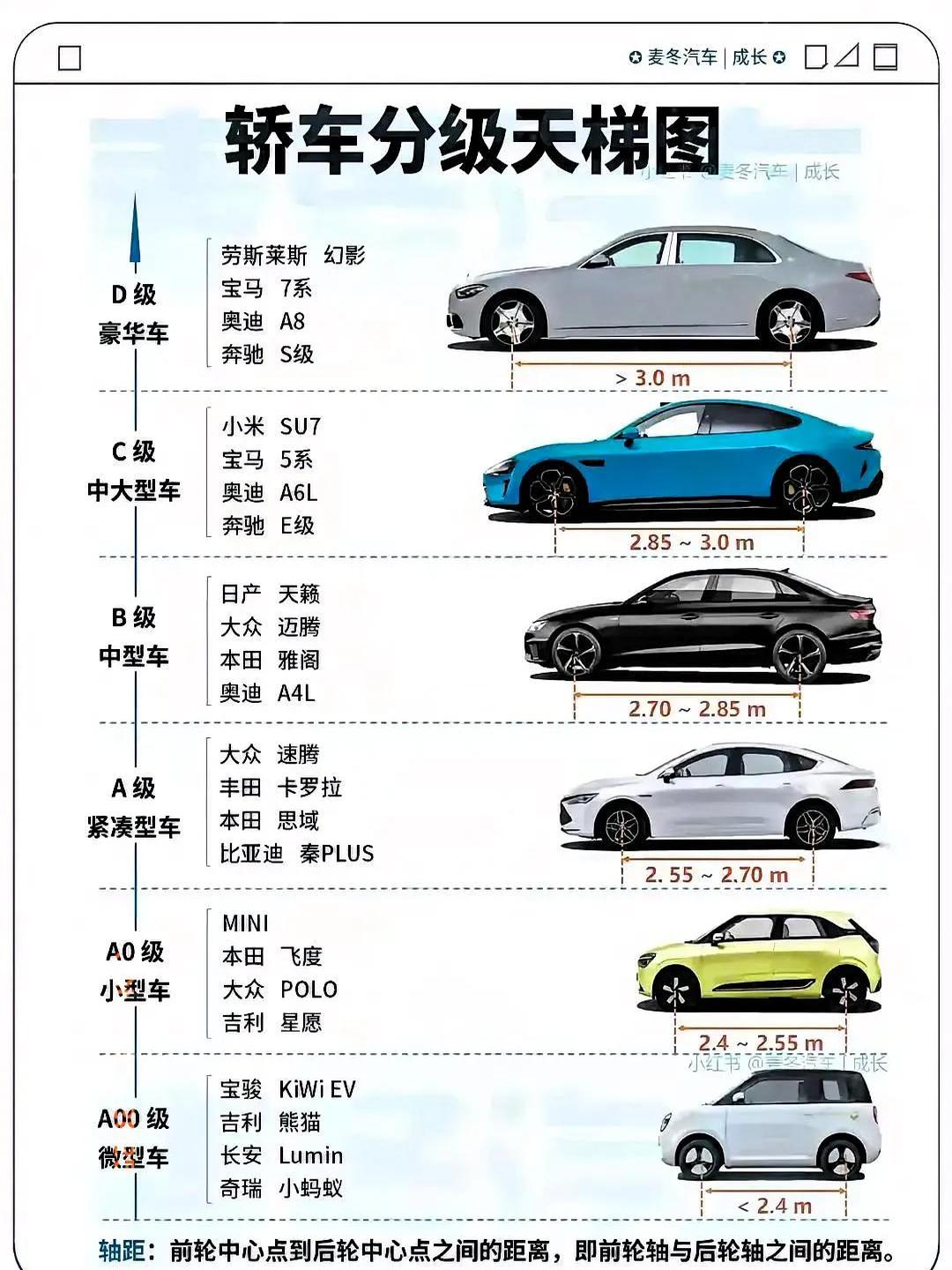 国产e1级和欧产e1级区别