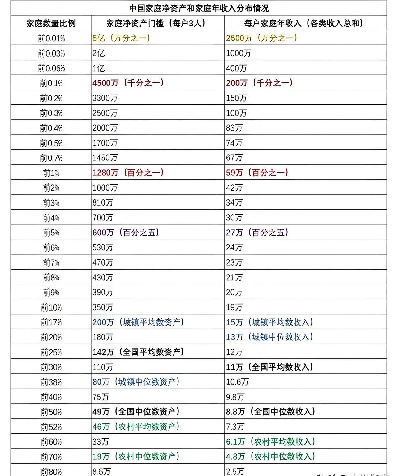 剩余6家p2p名单(剩余29家p2p名单)