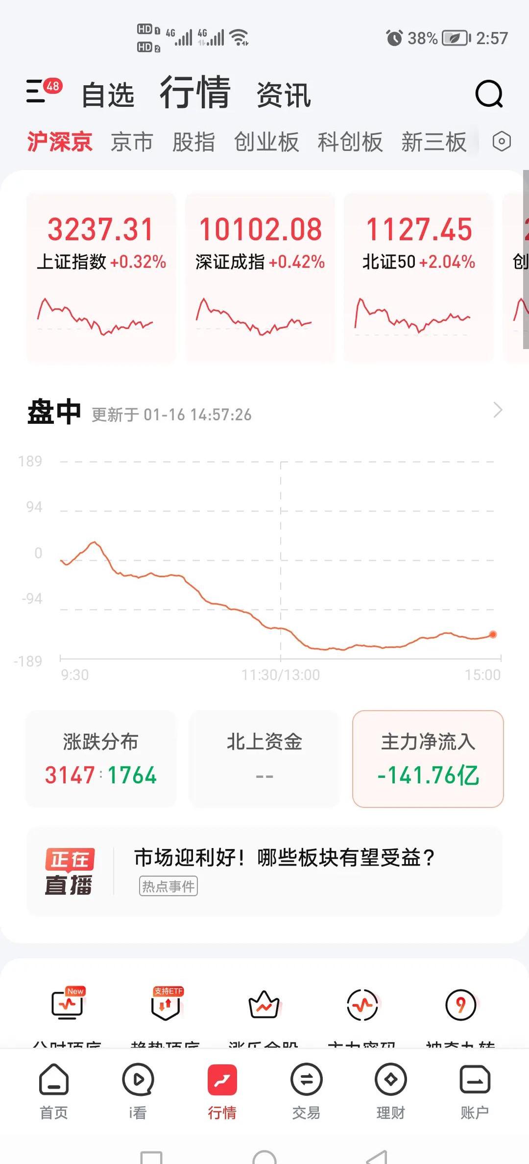 关于股票减值测试结果分析的信息