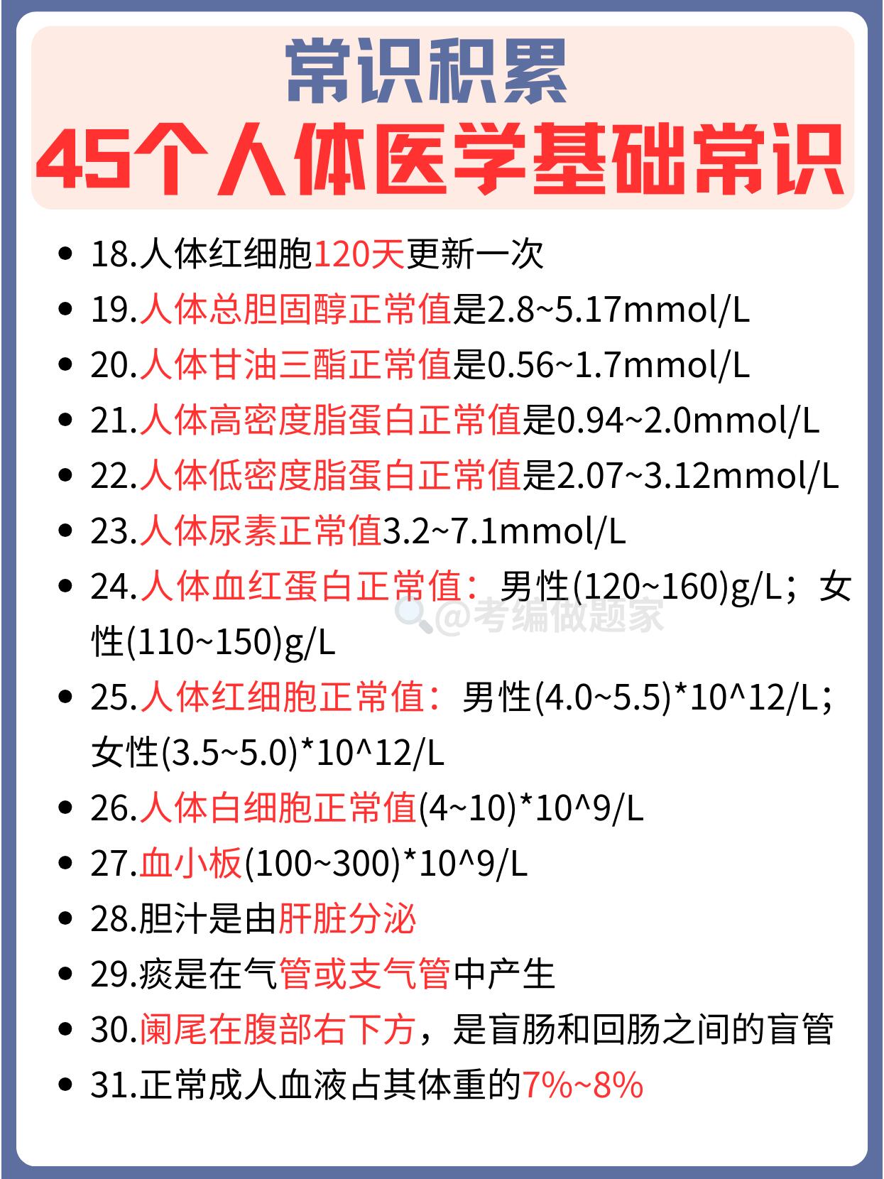 人体正常体表温度为363~372 2人体正常心率是60~100次每分钟 3