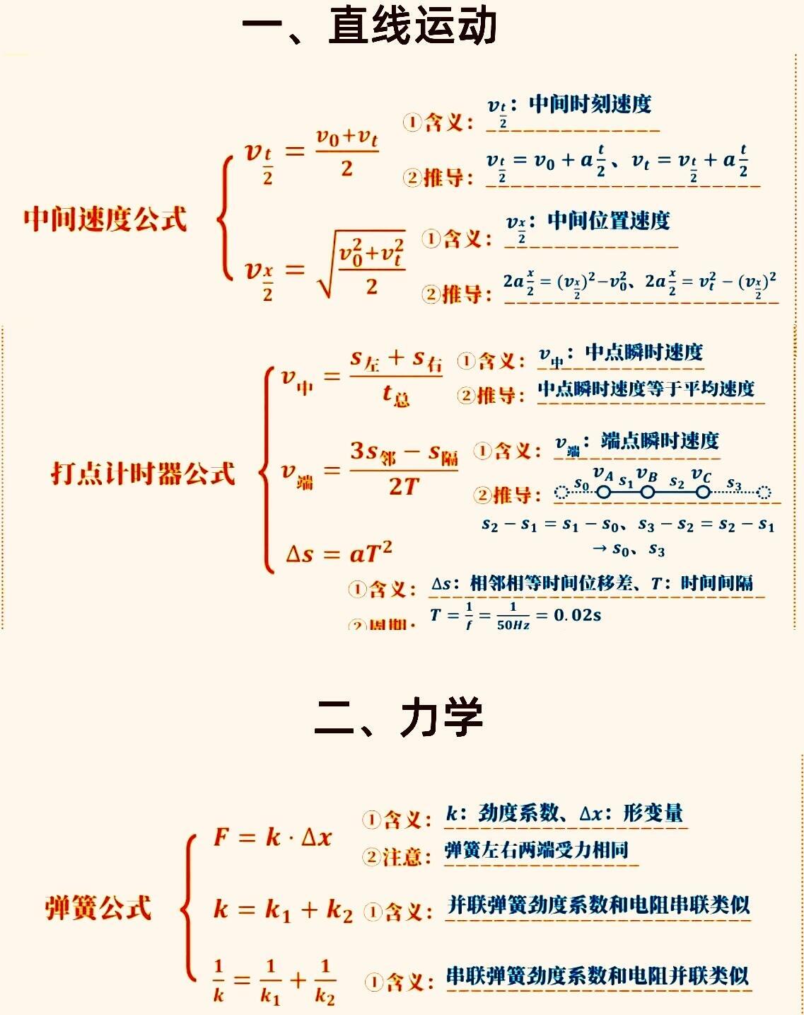 高考物理公式大全!汇总整理,每天默的简单介绍 高考物理公式大全!汇总整理,每天默的简单介绍