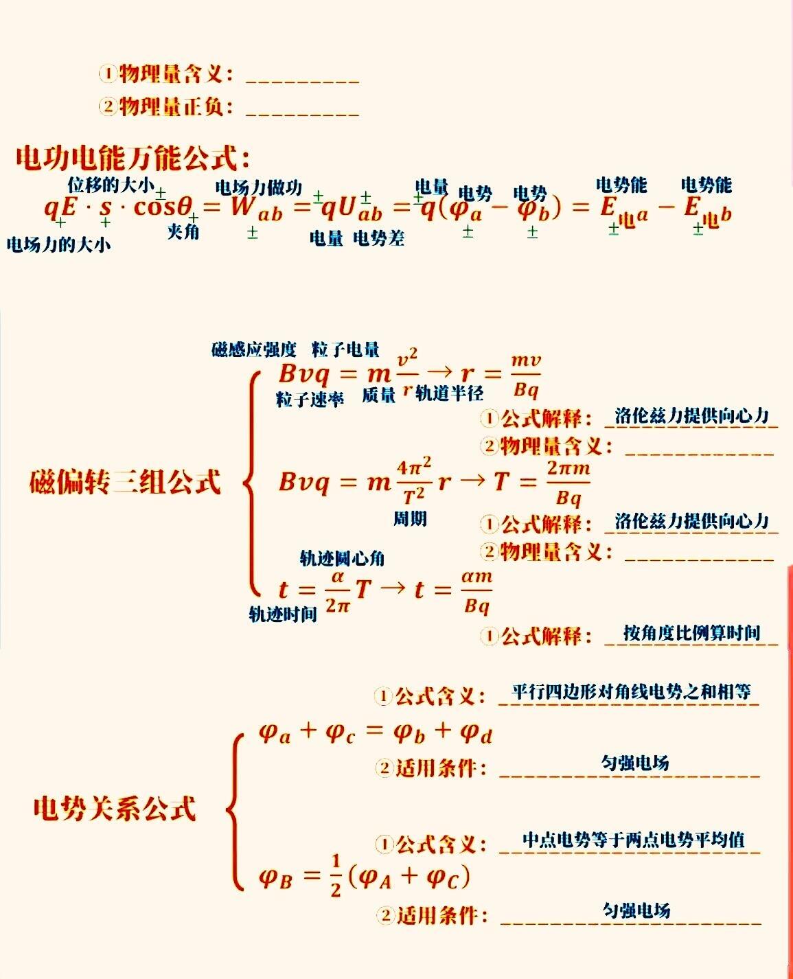 高考物理APP专项（实验/计算/公式）
