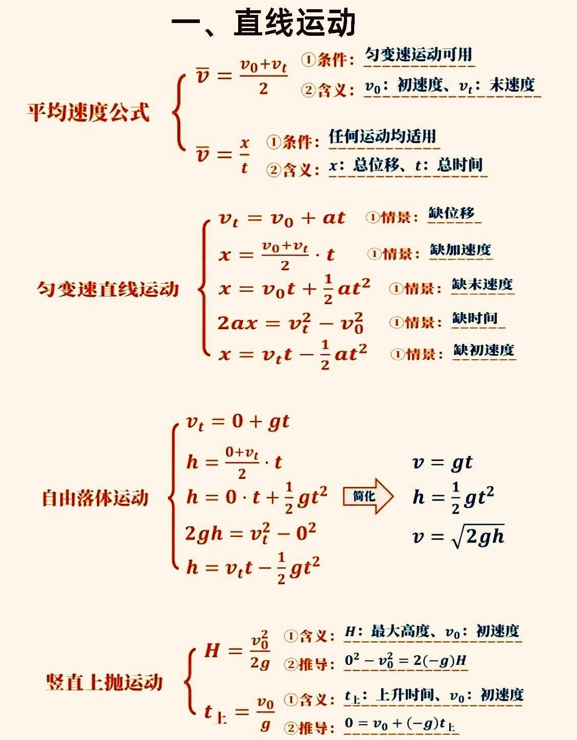 包含高考物理公式大全（可打印）的词条