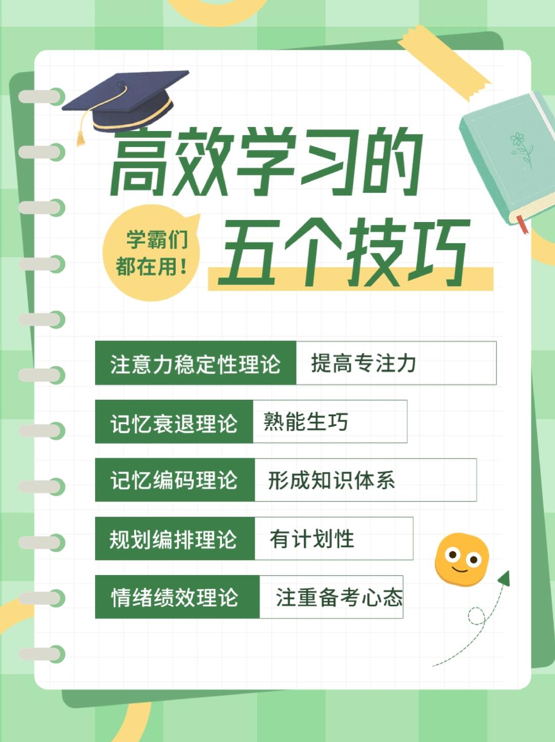 智慧树刷课怎么办(智慧树一下子刷完怎么办啊)