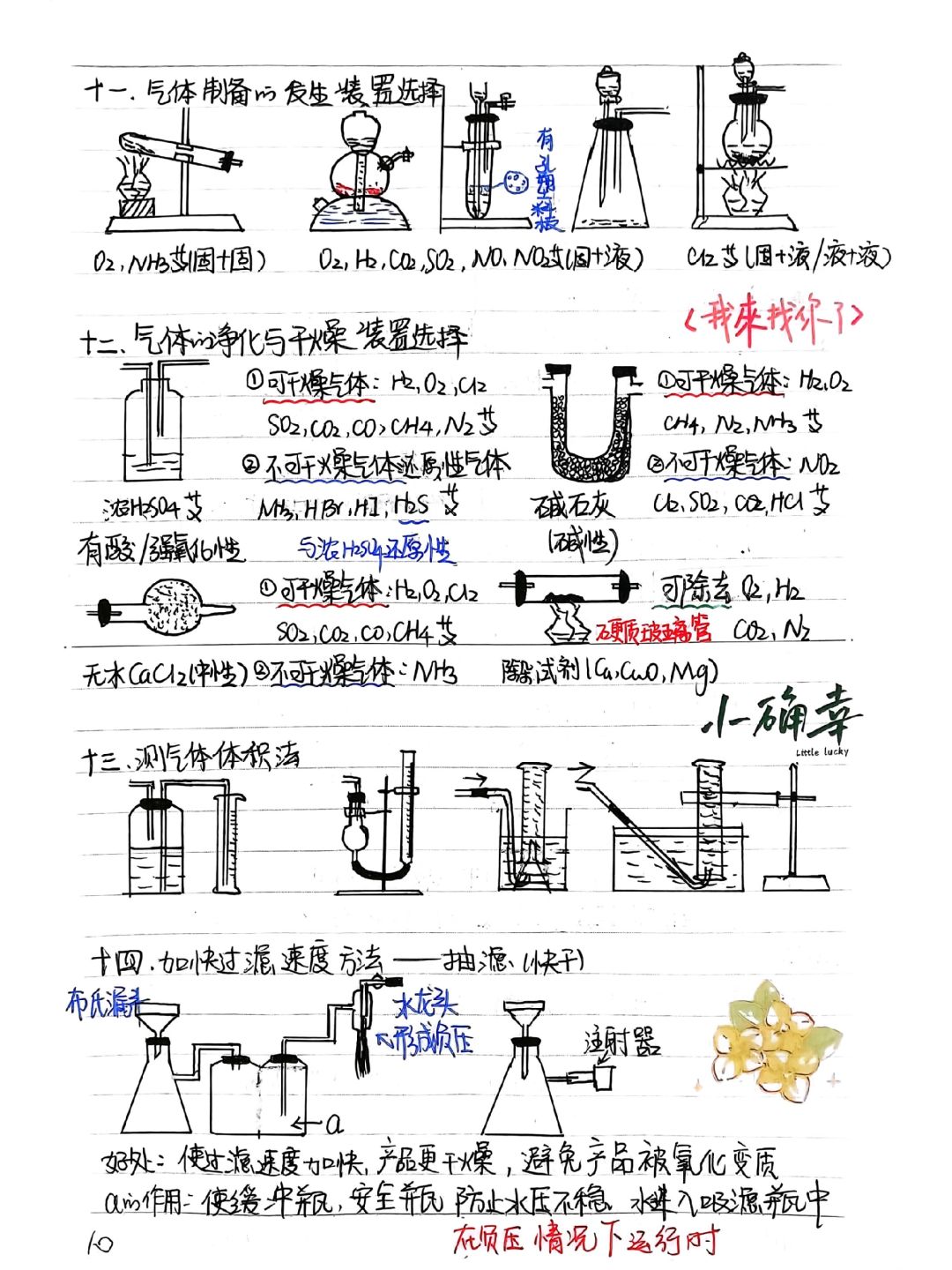 高三化学救星!物质的量+元素周期律,每日10题的简单介绍 高三化学救星!物质的量+元素周期律,每日10题的简单介绍